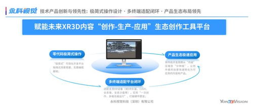 喜报 永科视觉入选全国元宇宙1000优秀产品目录与示范案例，助力教学演示领域创新